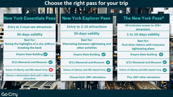 New York Explorer Pass: Pi gwo atraksyon ki gen ladan Edge - Photo 4 (Gallery view)