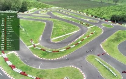 Private: Punta Cana Racing: Go-Kart Duel + Timed Circuit
